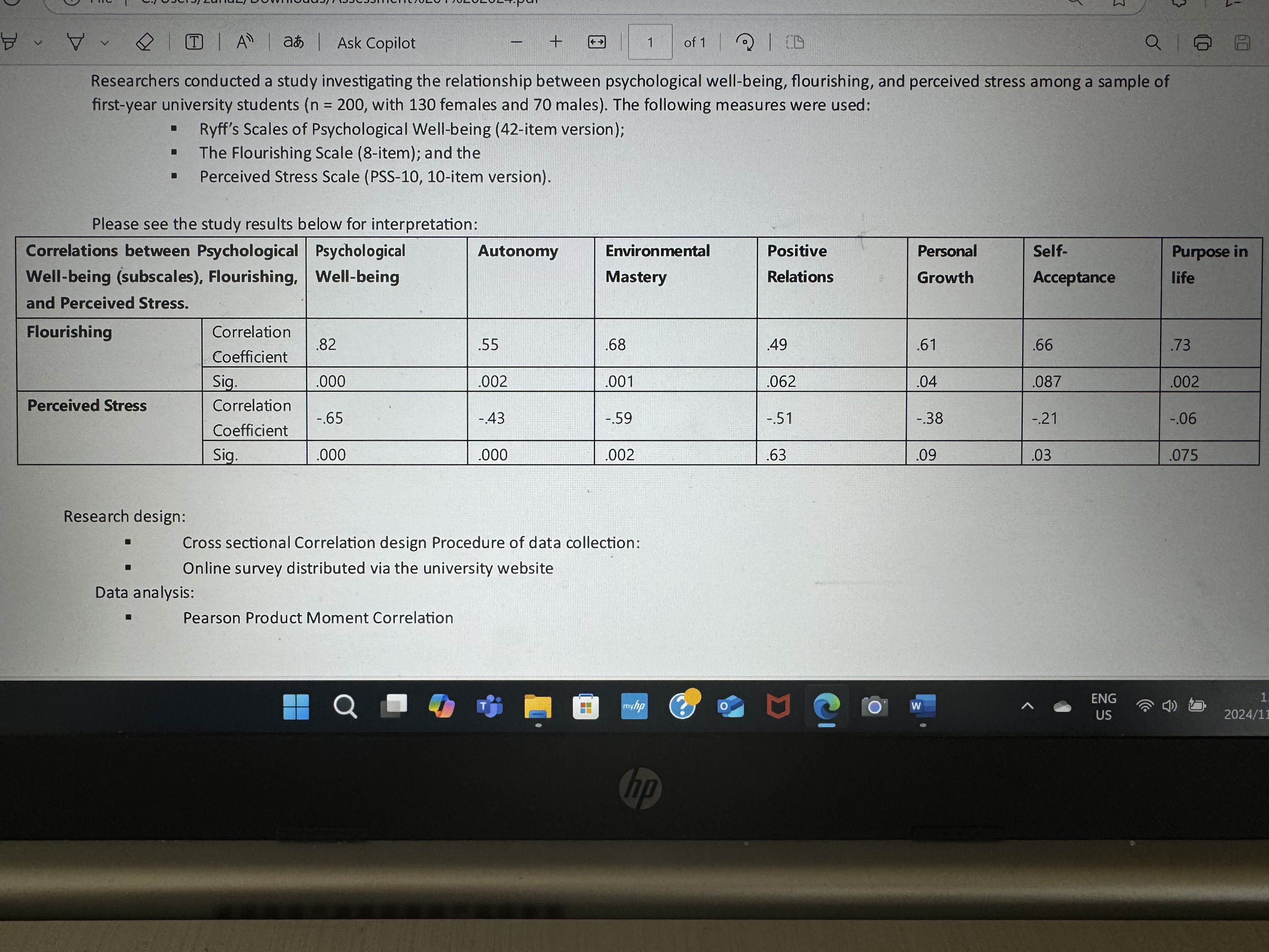 A 2 | | A at | Ask Copilot + of 1 1 2 1 CD