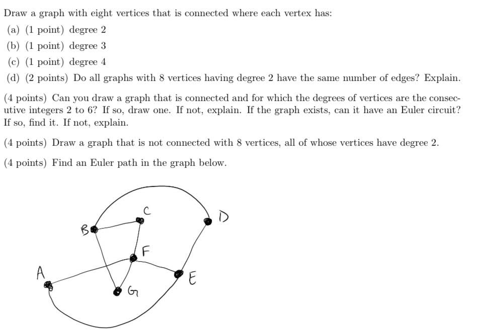 Draw a graph with eight vertices that is