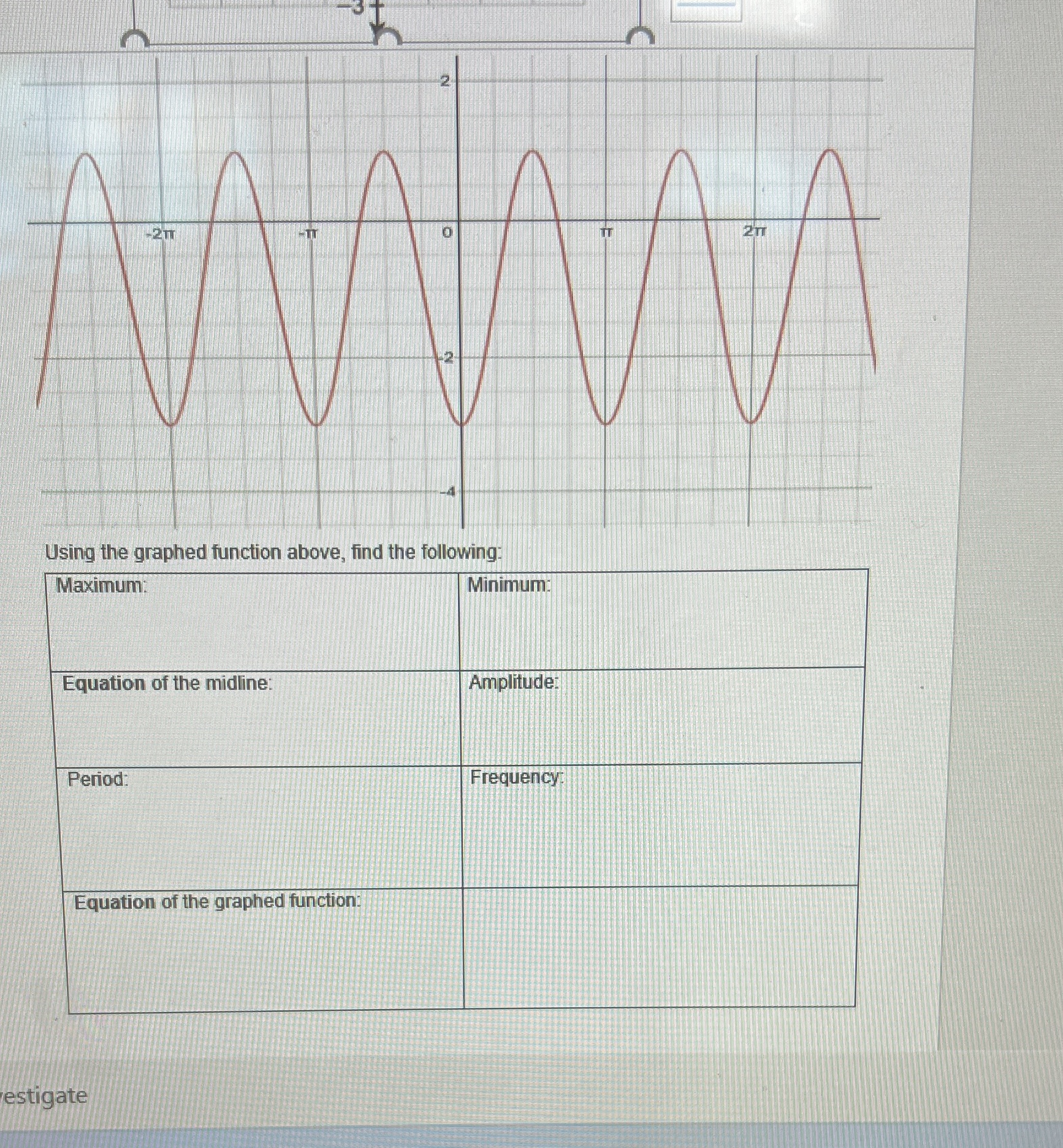Using the graphed function above, find the