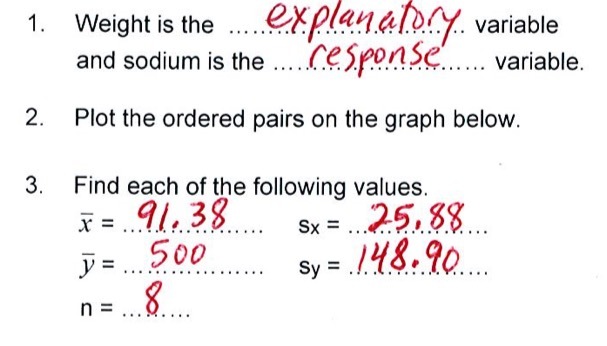 1. Weight is the .....explanat.by. variable and