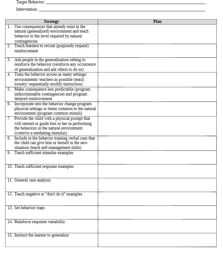 Target Behavior: Intervention: Strategy Plan 1.