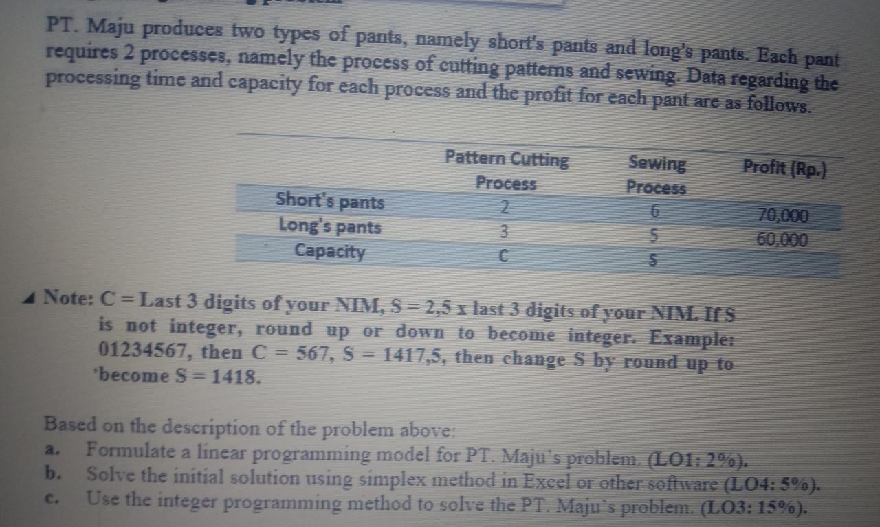 PT. Maju produces two types of pants, namely