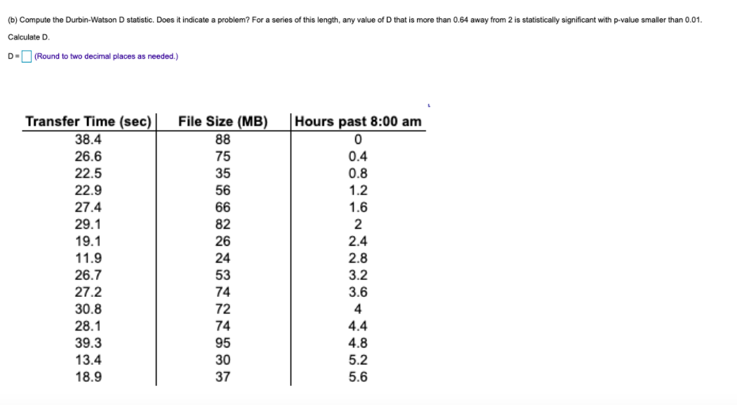 (b) Compute the Durbin-Watson D statistic. Does