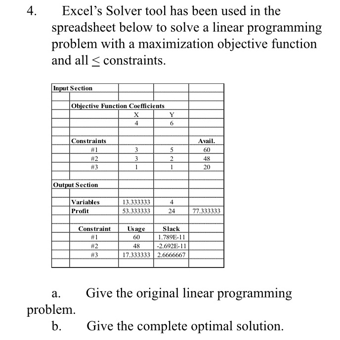 how to analyse this problem? 4. Excel's