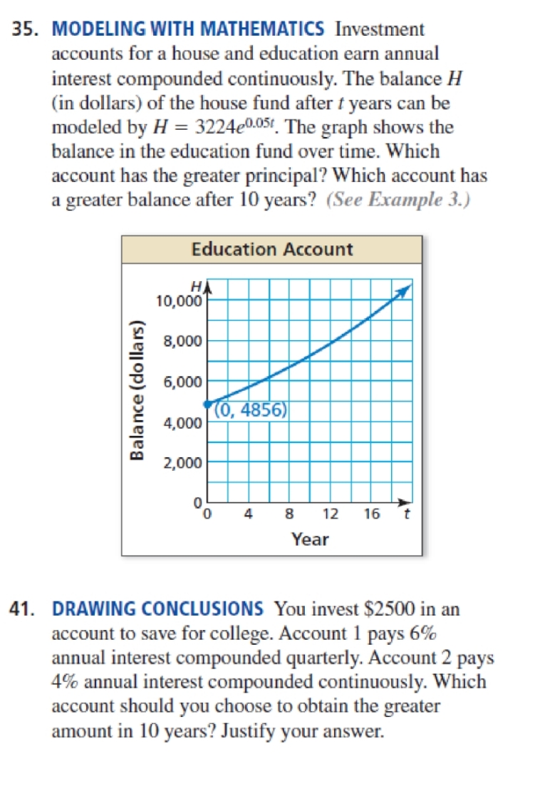 this is algebra 2 35. MODELING WITH MATHEMATICS