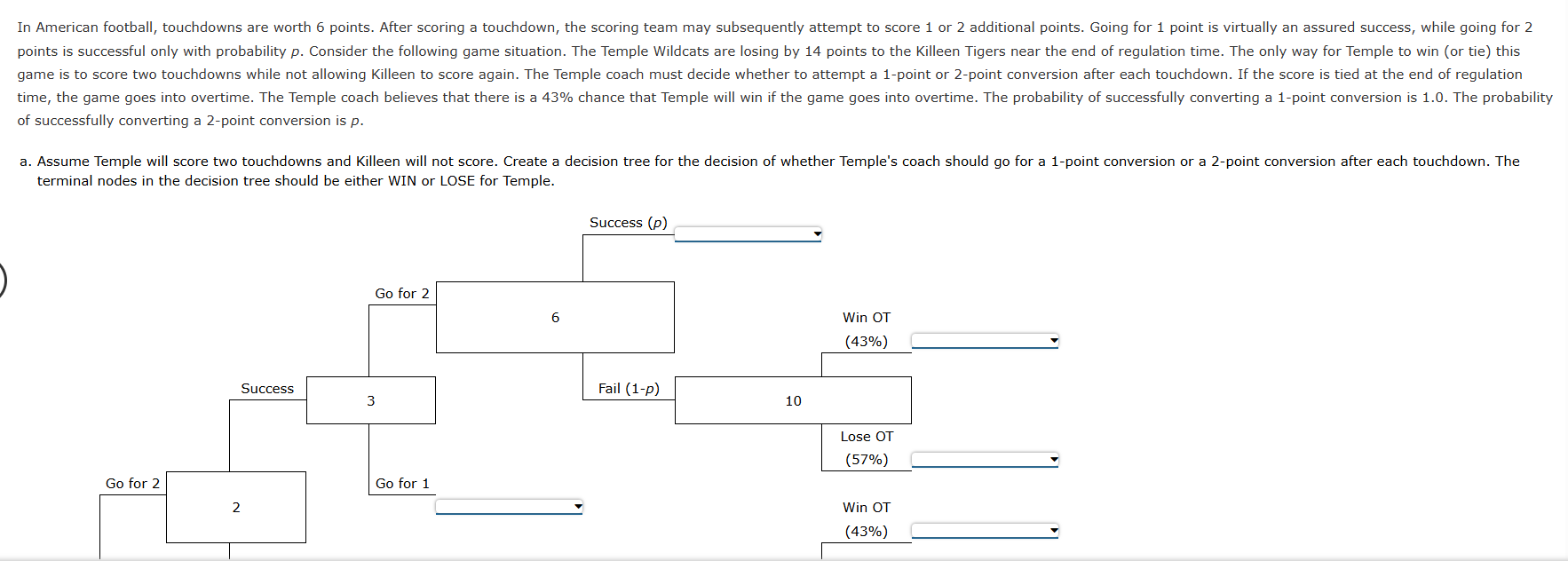 Suppose that you are given a decision situation