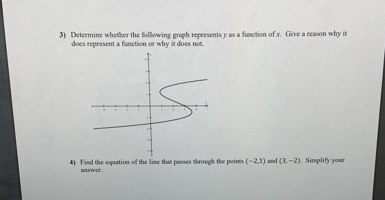 3) Determine whether the following graph