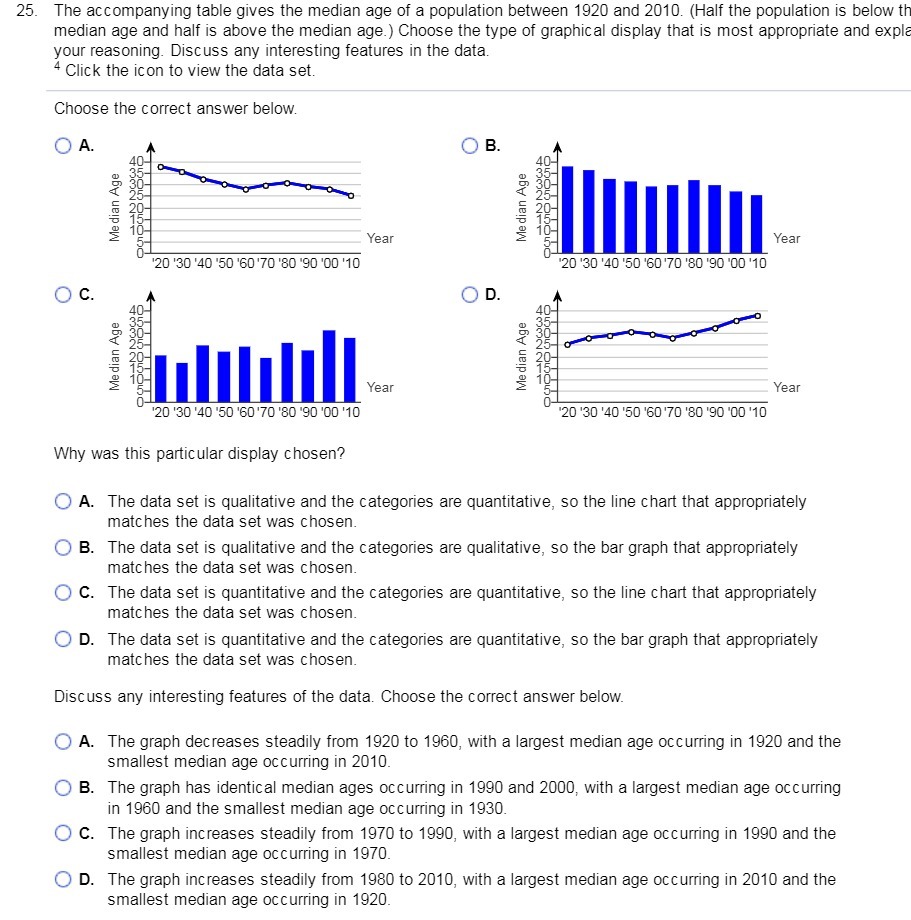 25. The accompanying table gives the median age