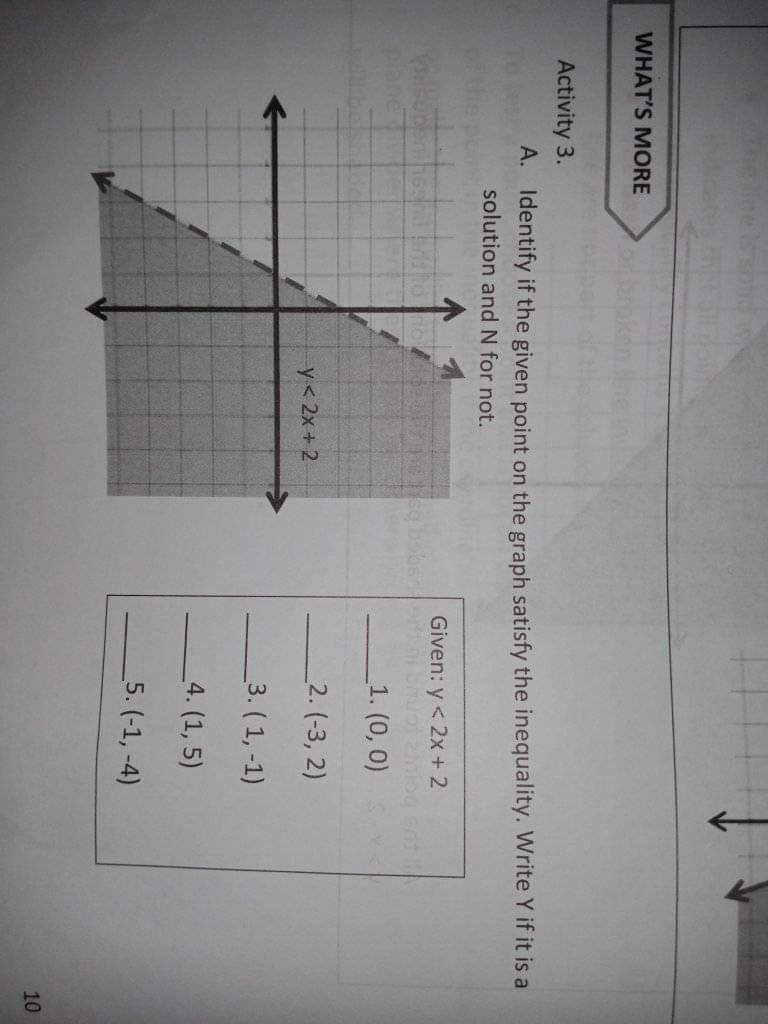 WHAT'S MORE Activity 4. swans of A. Identify
