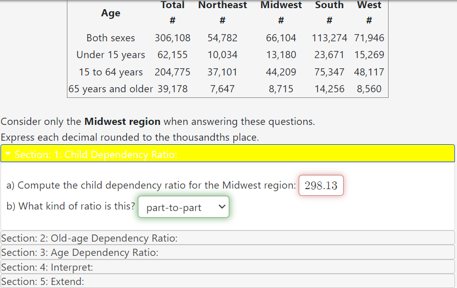 Age Total Northeast Midwest South West o # # # o