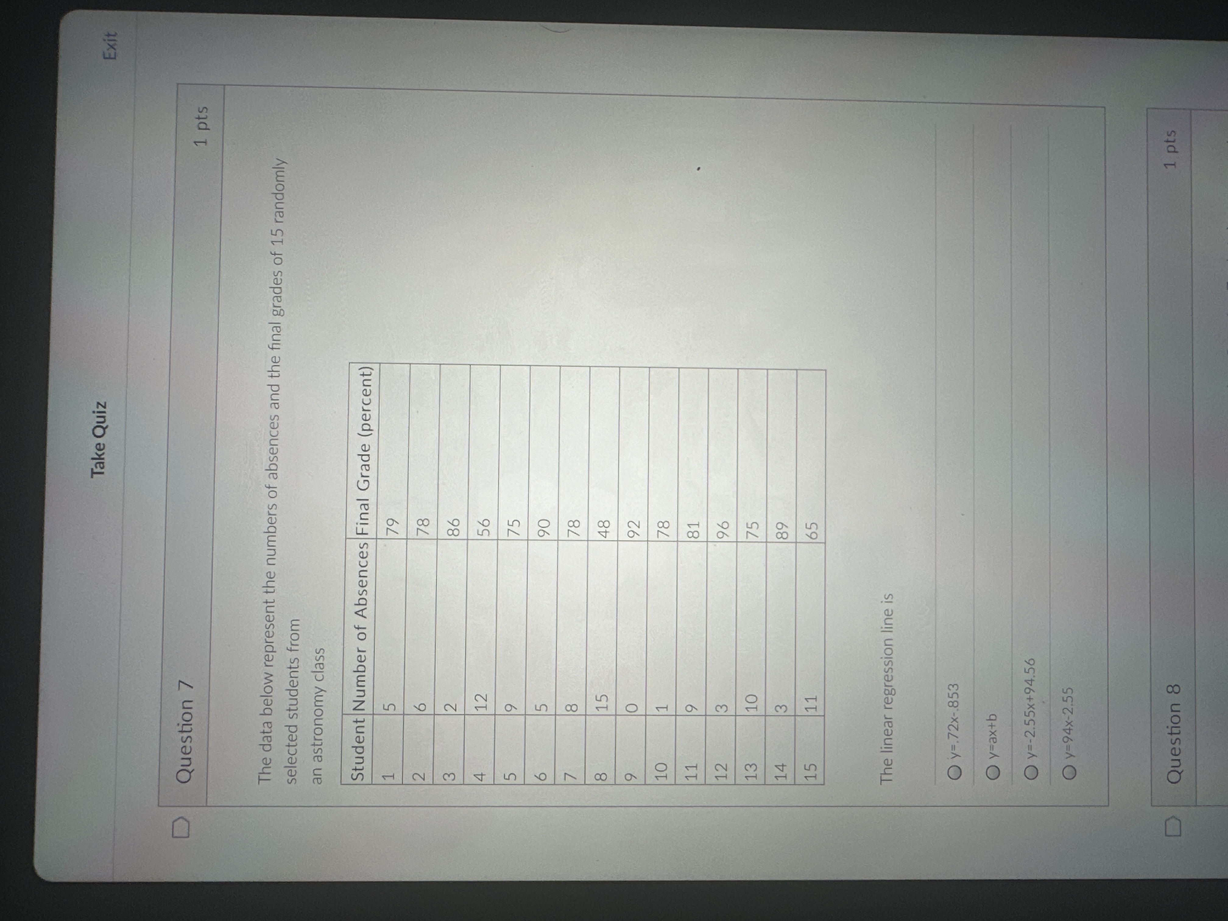 Take Quiz Exit D Question 7 1 pts The data below