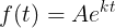 1. Find the solution set of* \f\f\f\f
