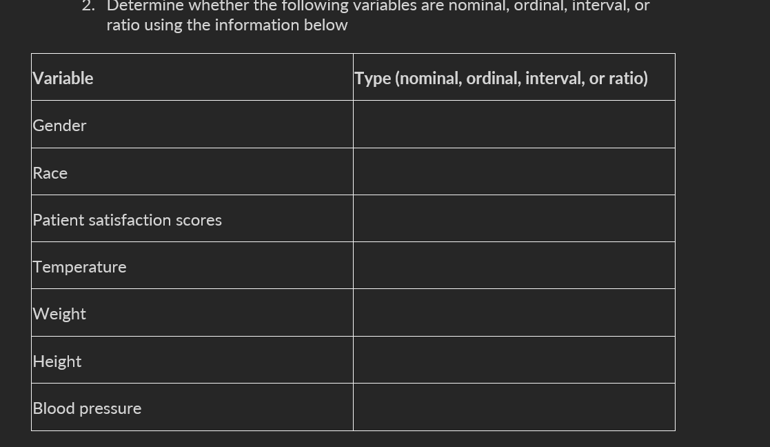 2. Determine whether the following variables are