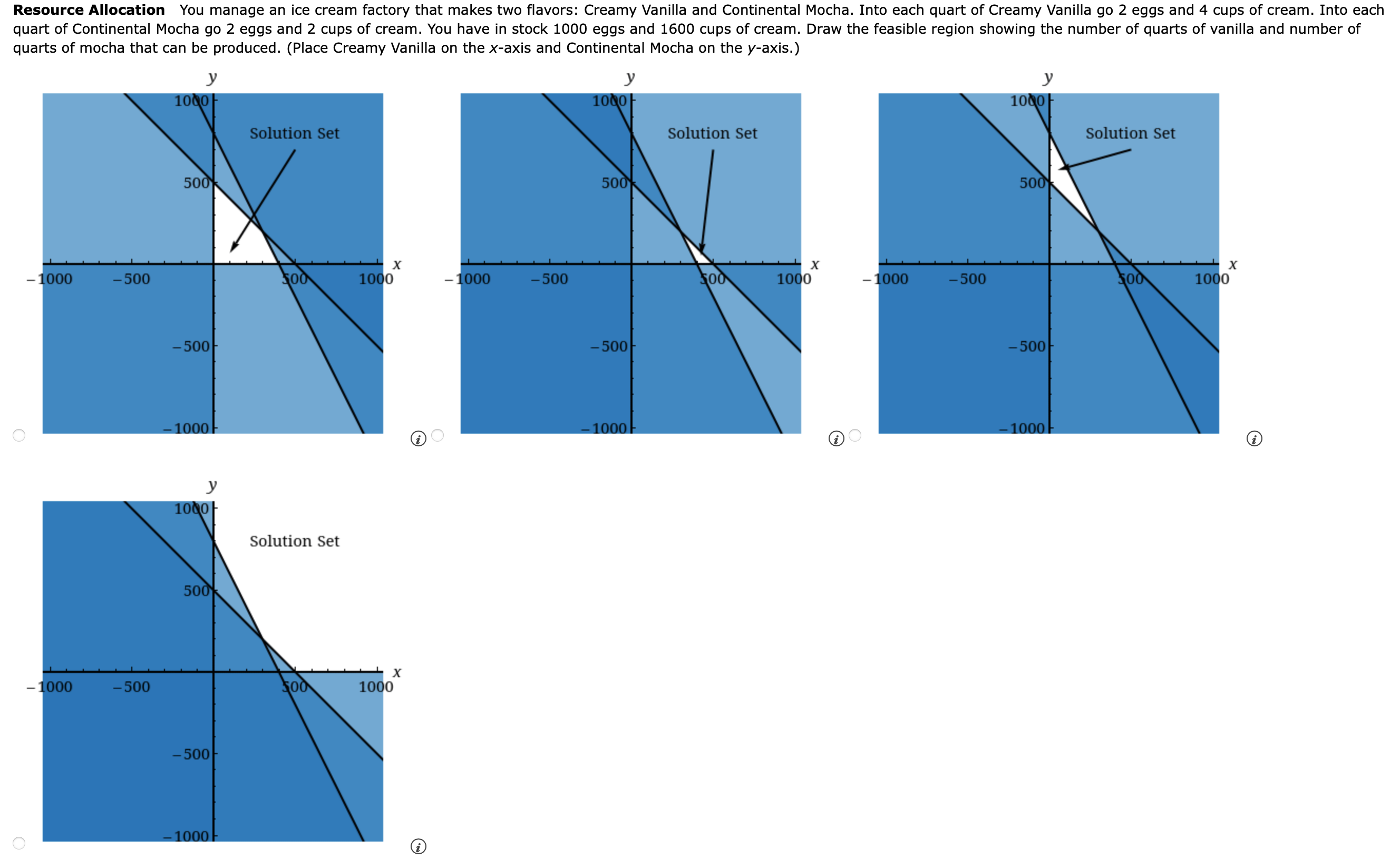 You manage an ice cream factory that makes two