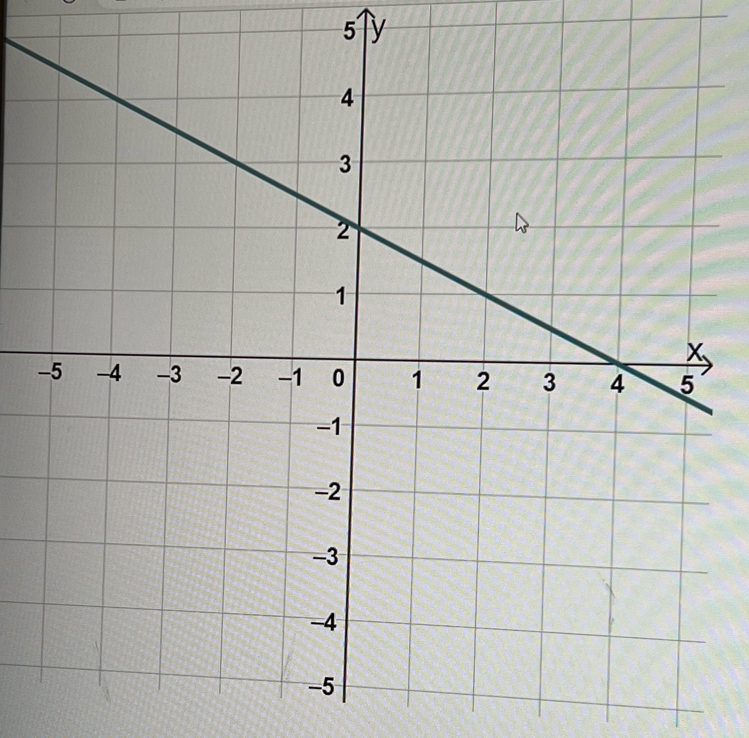 How many solutions does the system of linear