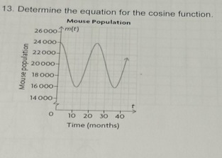 13. Determine the equation for the cosine