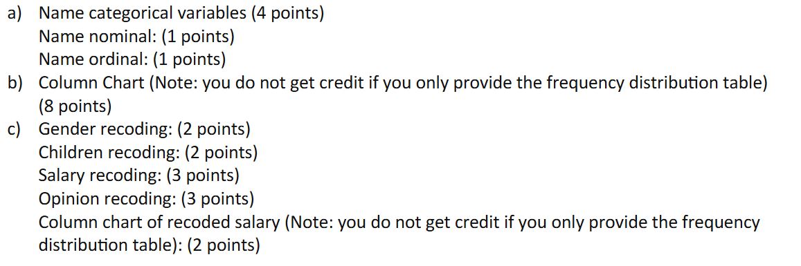 Person Age Gender State Children Salary Opinion 1