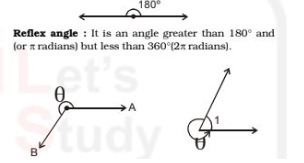 180 Reflex angle : It is an angle greater than
