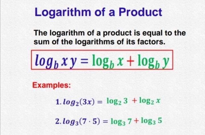 Can you help me with 5 examples same as shown