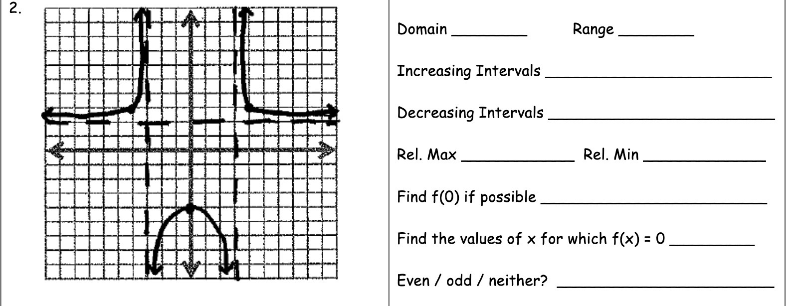 2. Domain Range Increasing Intervals Decreasing