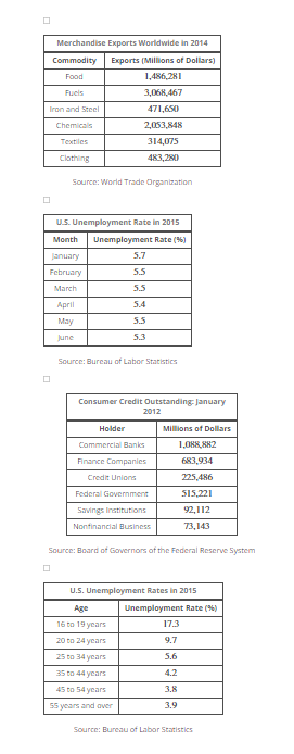 Select all of the tables that contain
