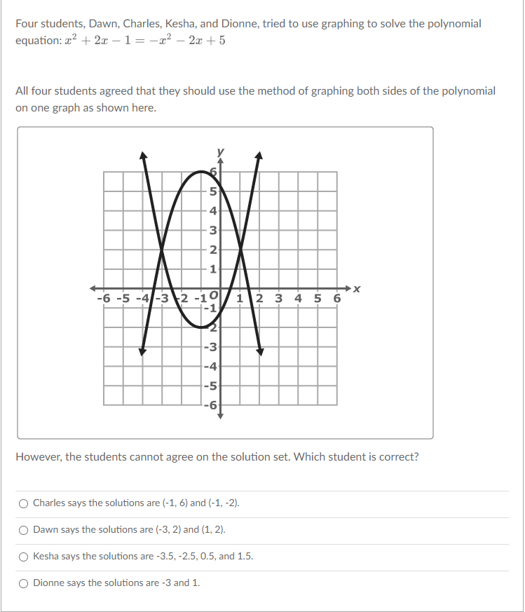 Four students, Dawn, Charles, Kesha, and Dionne,
