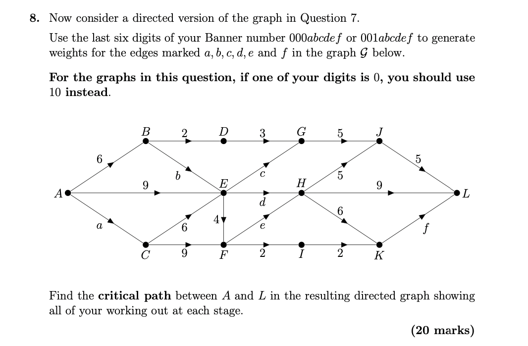 Computer science - Math 1135 graph theory and