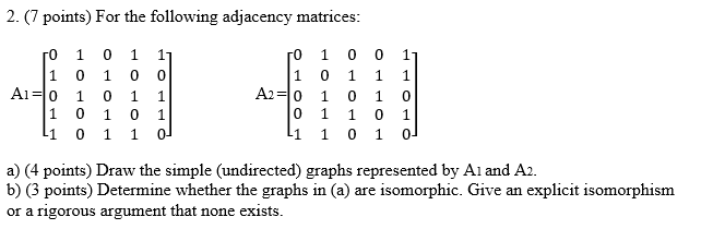 What are these for each of the following