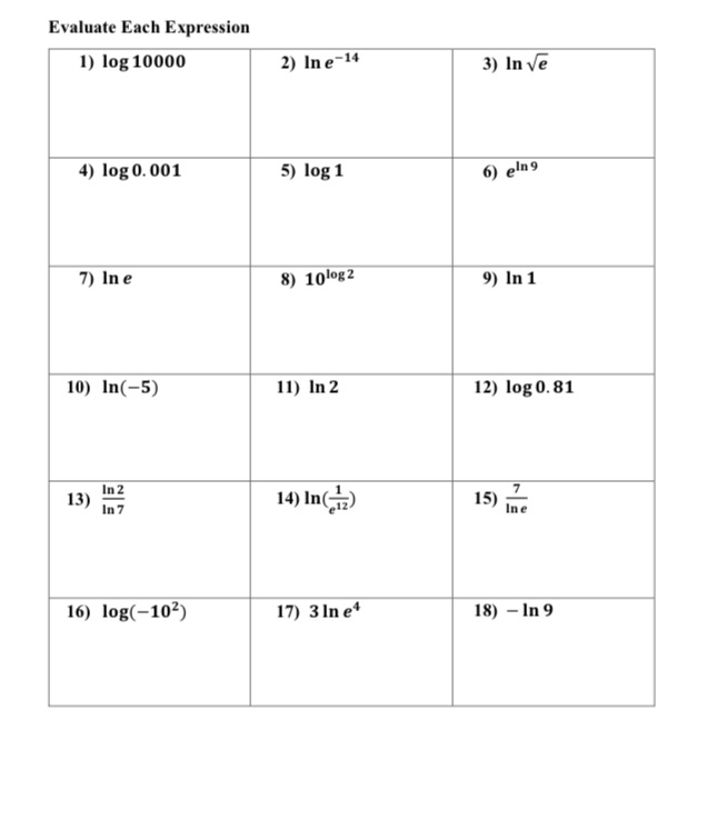 Evaluate Each Expression 1) log 10000 2) In e-14