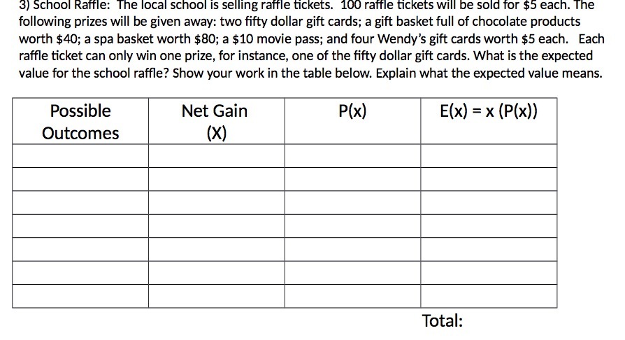 3) School Raffle: The local school is selling