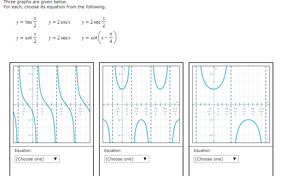 Three graphs are given below. For each, choose