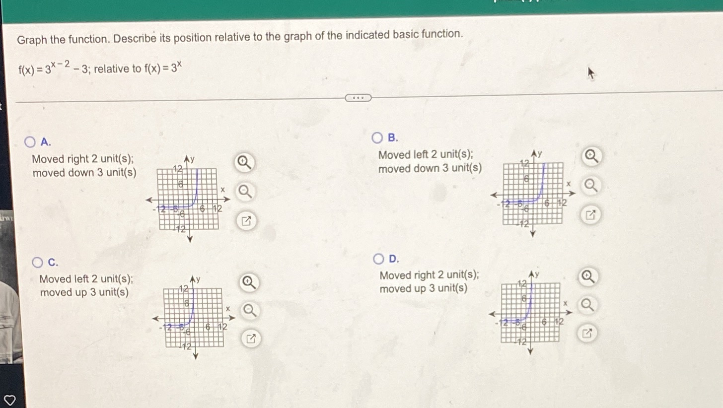 Graph the function. Describe its position