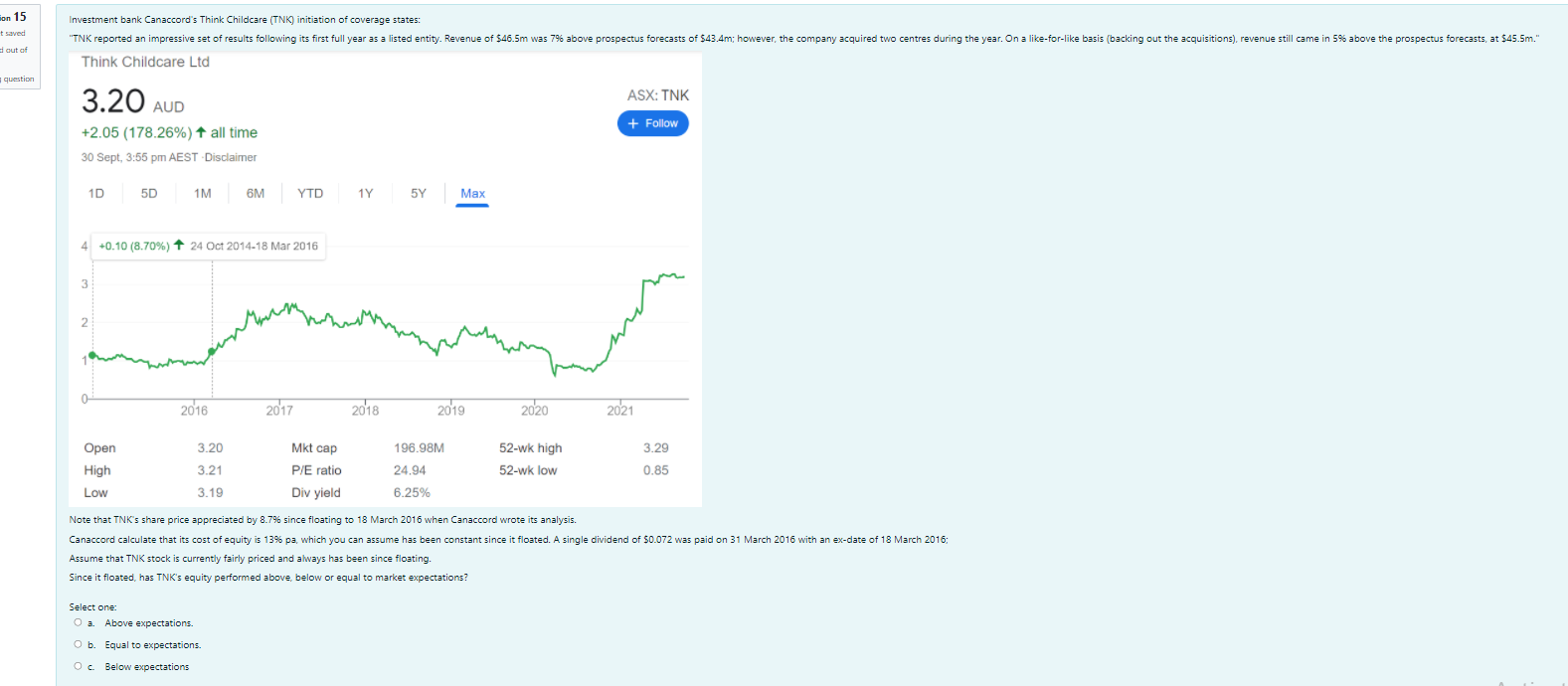 ion 15 Investment bank Canaccord's Think