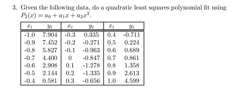 3. Given the following data, find quadratic least