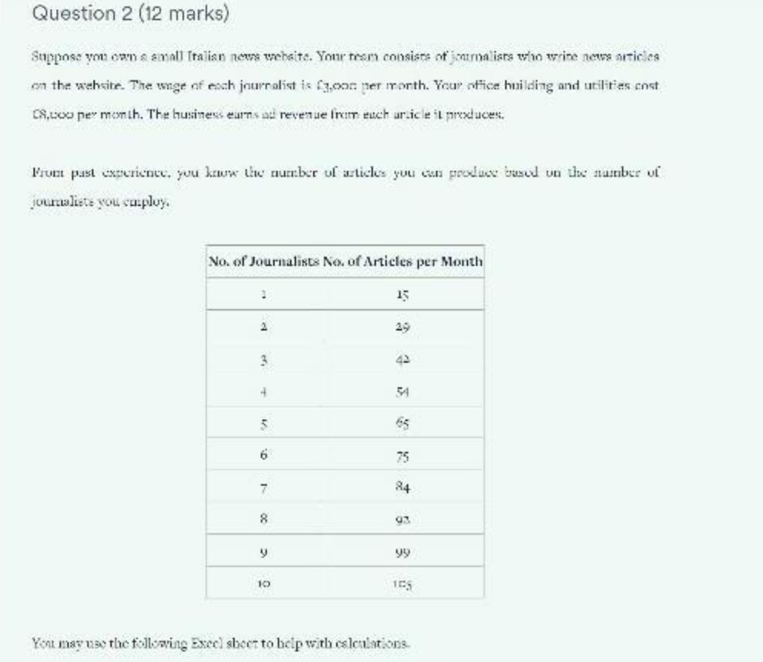 Question 2 (12 marks) Suppose you own s small