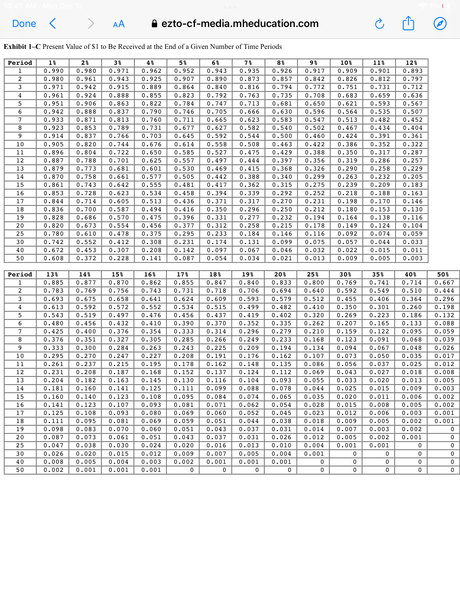 Done < AA ezto.mheducation.com 0 ] Homework #14 0