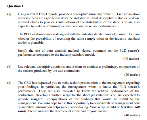 Background The new Electronic Road Pricing (ERP)