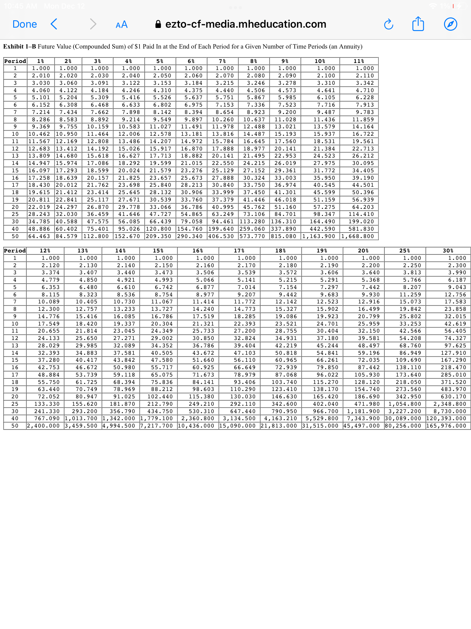 Done < AA ezto.mheducation.com 0 ] Homework #14 0