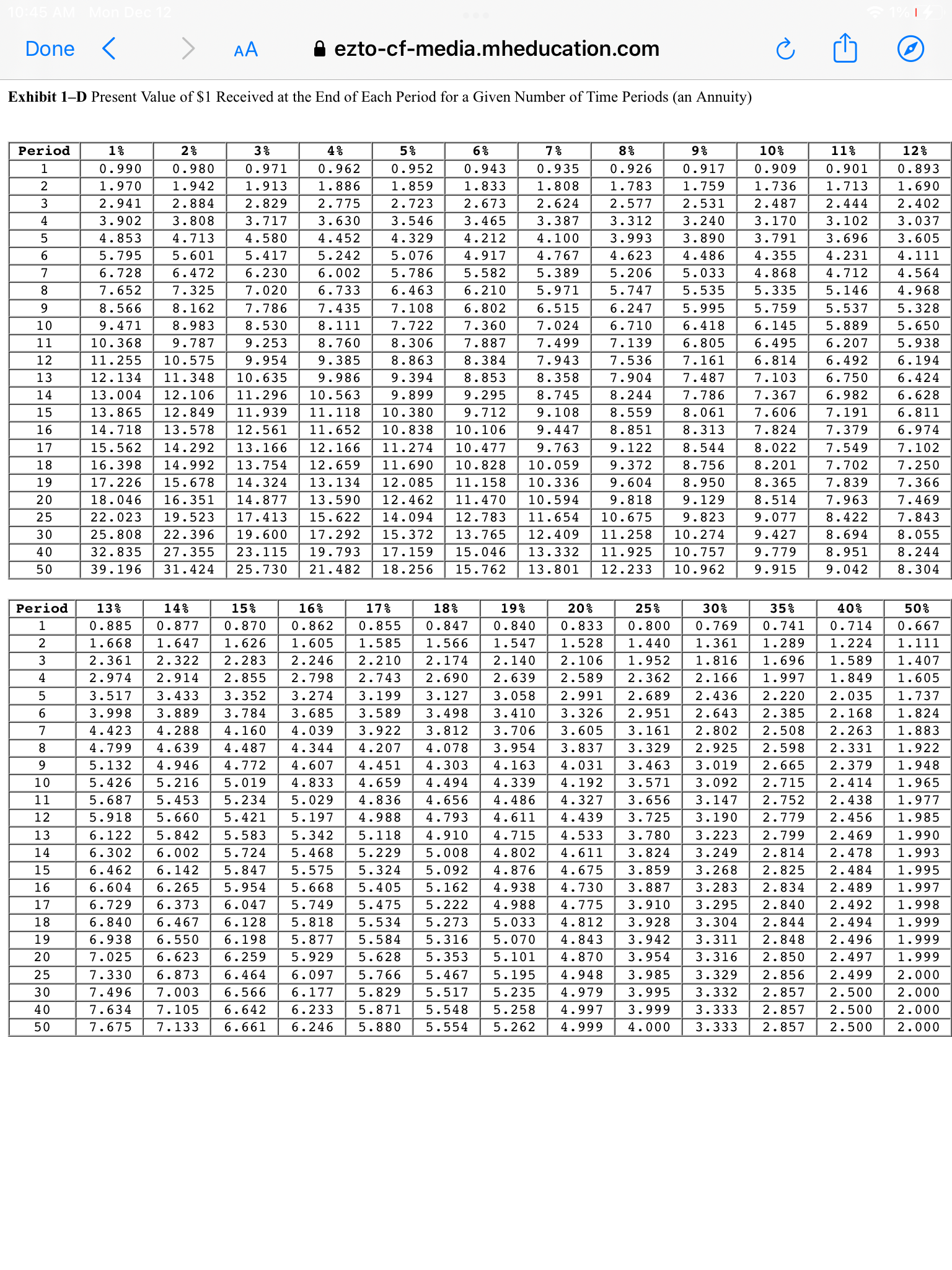 Done < AA ezto.mheducation.com 0 ] Homework #14 0
