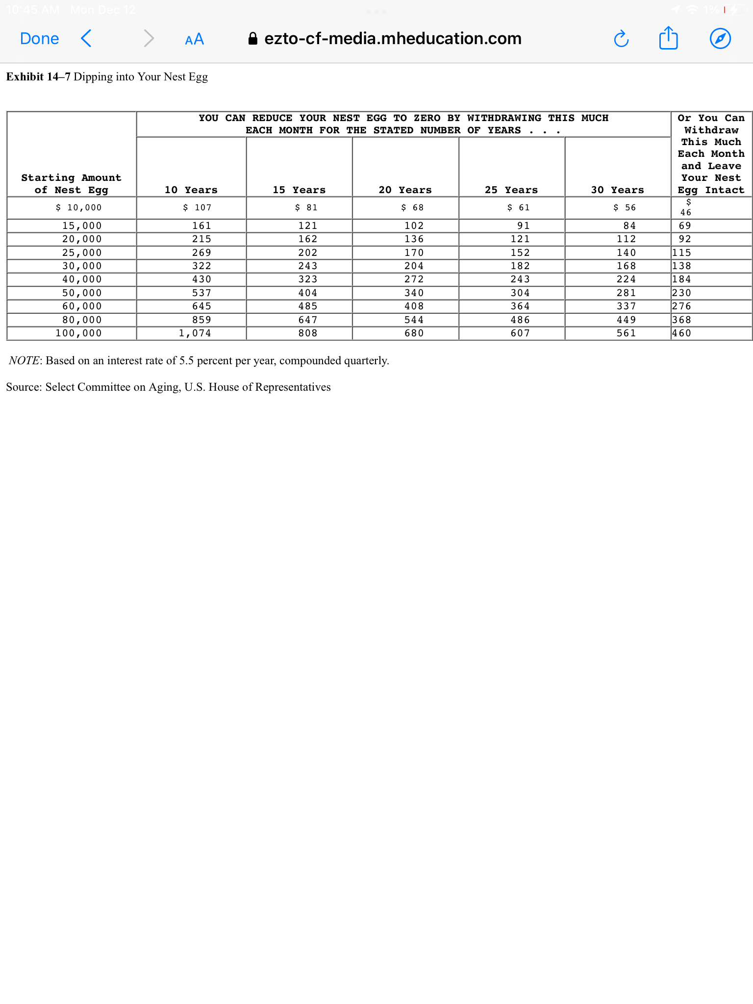 Done < AA ezto.mheducation.com 0 ] Homework #14 0