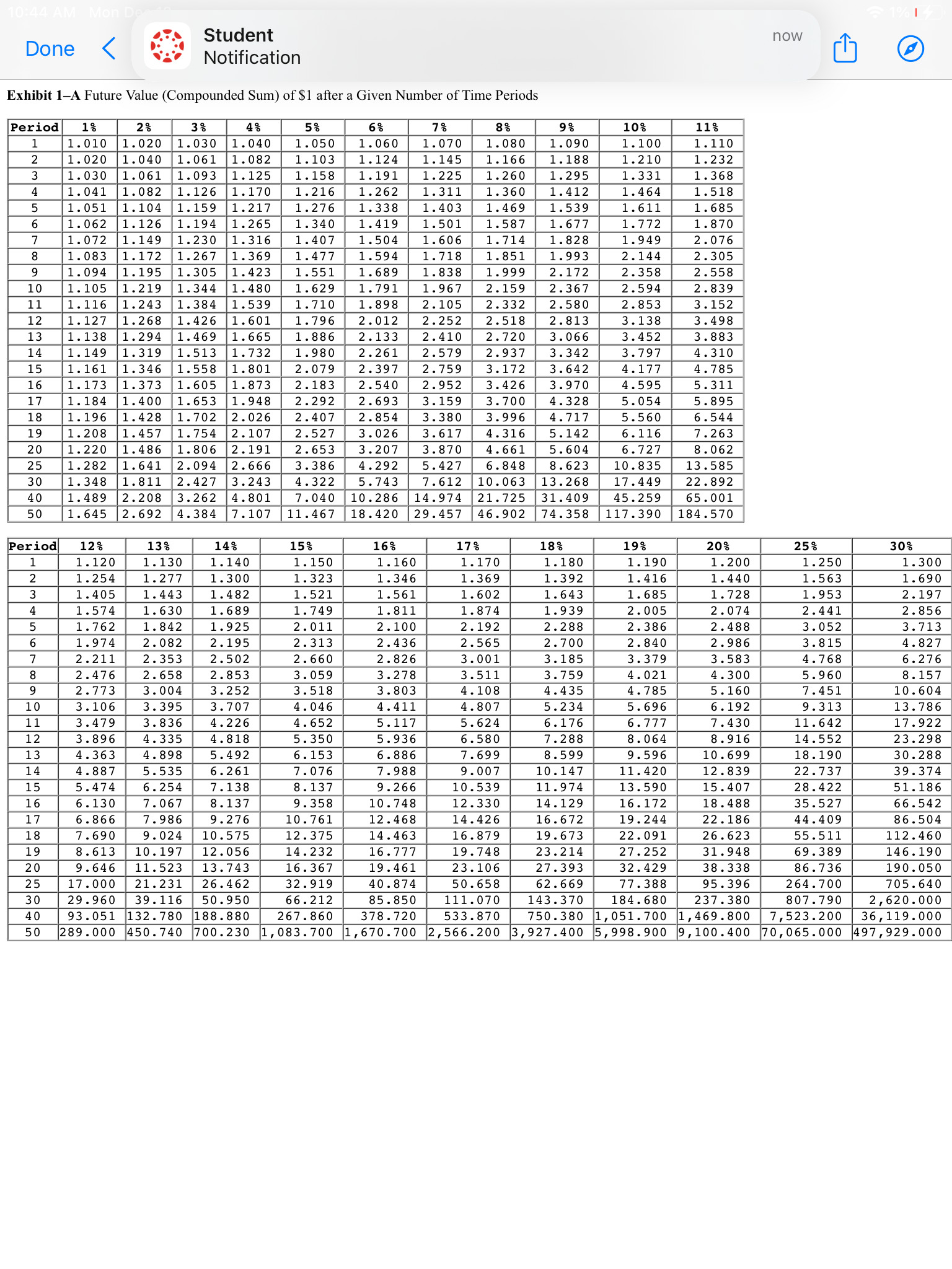 Done < AA ezto.mheducation.com 0 ] Homework #14 0