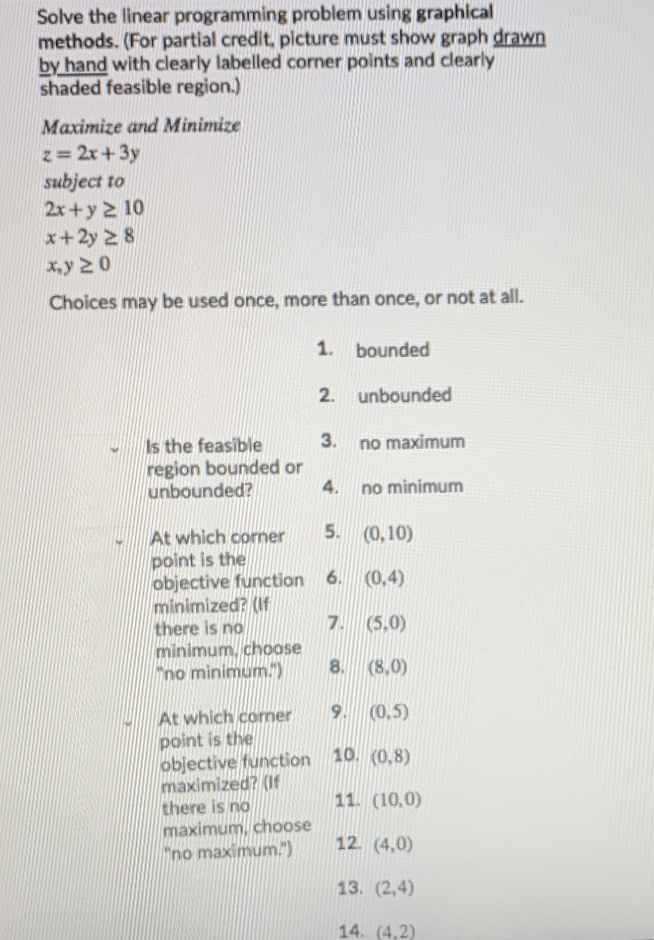 Solve the linear programming using graphical