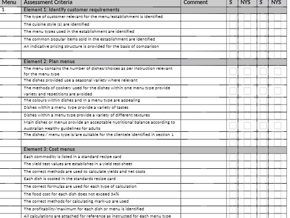 Menu Assessment Criteria Comment S NYS S NYS 1