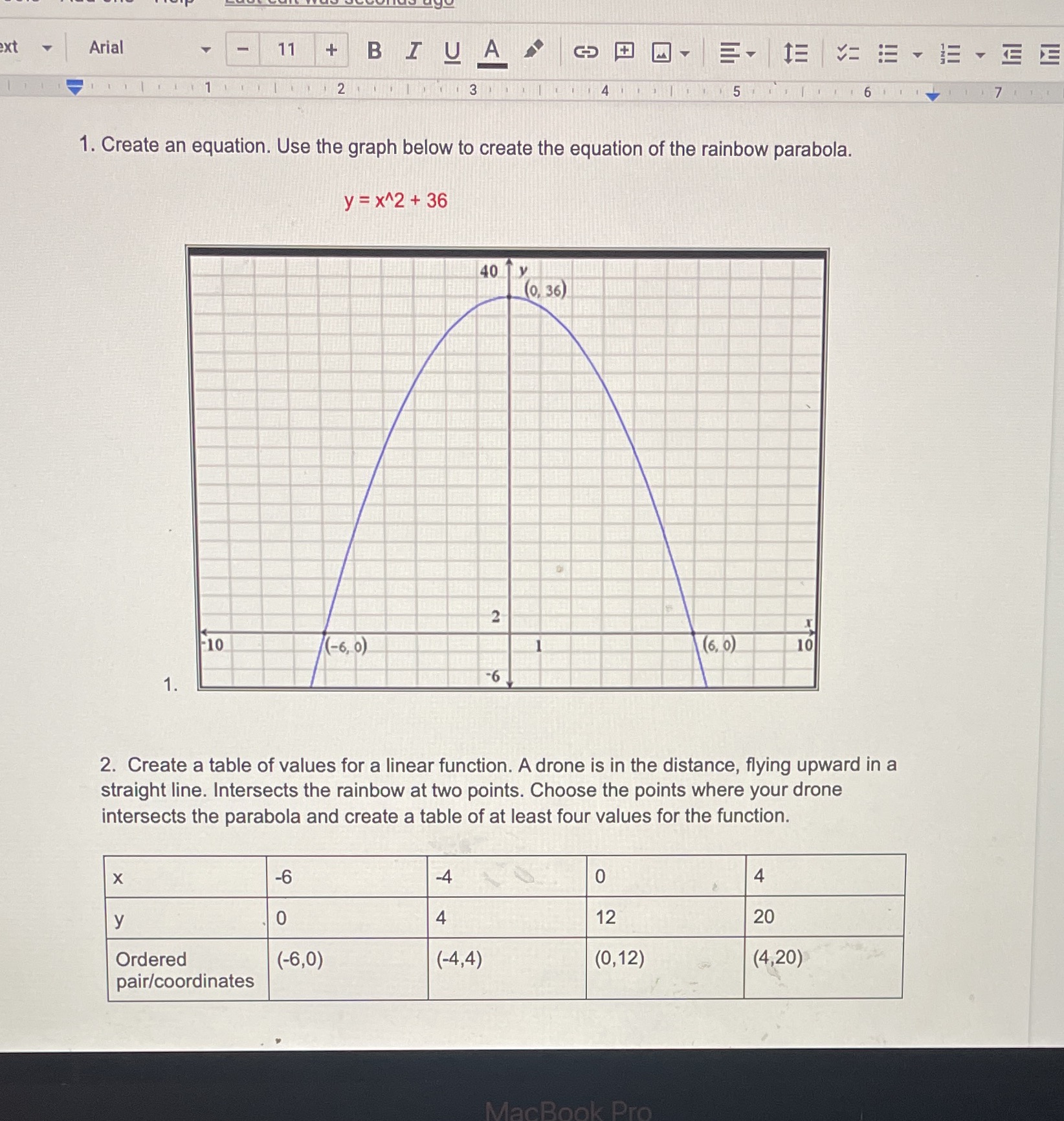 Analyze the two functions. Answer the following
