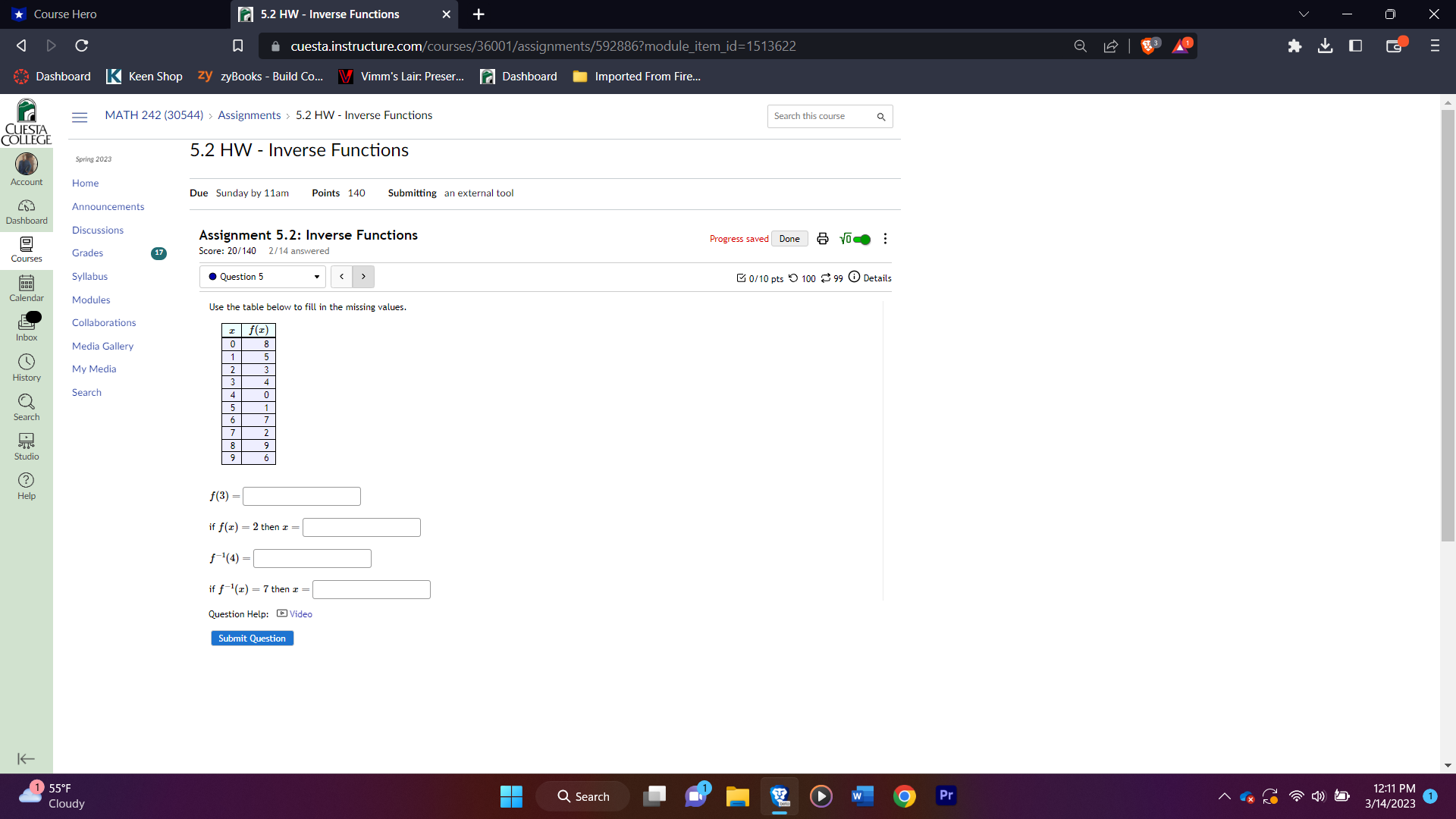 Course Hero 5.2 HW - Inverse Functions O X D C