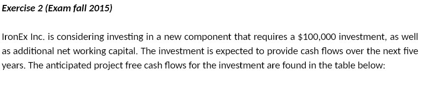 Exercise 2 (Exam fall 2015) IronEx Inc. is