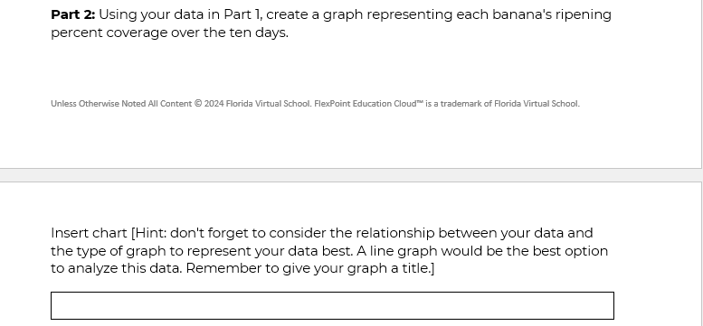 \fPart 2: Using your data in Part 1, create a