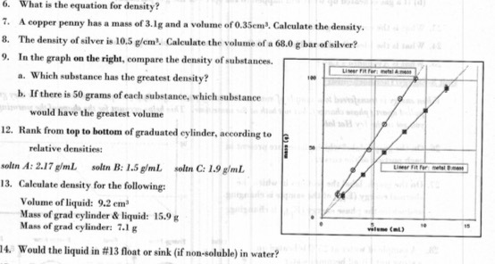 6. What is the equation for density? 7. A copper