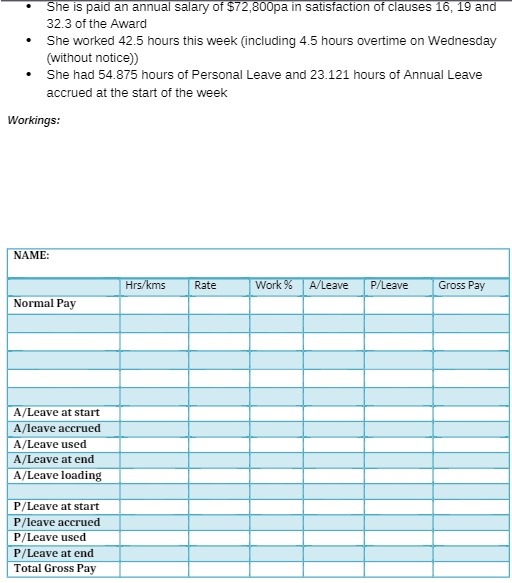 She is paid an annual salary of $72,800pa in