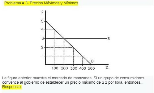Problema # 3- Precios Maximos y Minimos p 44 3- N